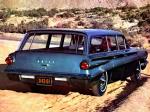 Buick Special Station Wagon 1961 года